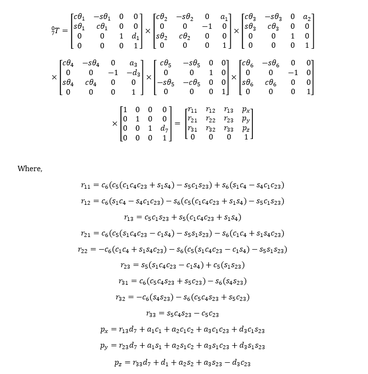 Forward Kinematics