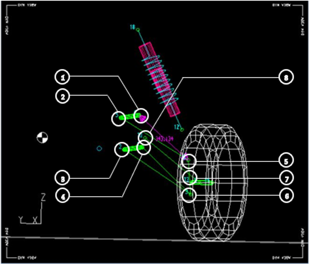 SPCF_comp